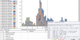 Изучение автозагрузки с помощью Windows Performance Analyzer